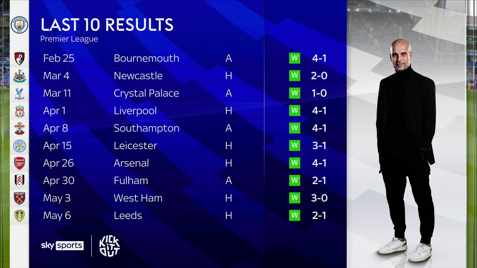 更在一定程 更在一定程